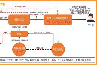 萨里谈抽签：希望在16强战对阵巴萨，这将是一次美妙的经历